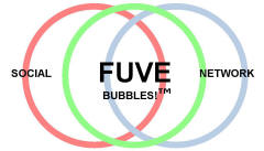 Fuve Bubbles™ ... the largest social network in the universe!™
